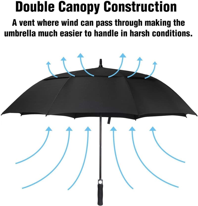 Automatic Open Golf Umbrella - Extra Large, Windproof & Waterproof