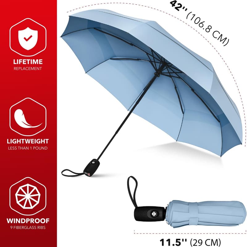 Travel Windproof Umbrella - Compact, Auto Open/Close, Durable