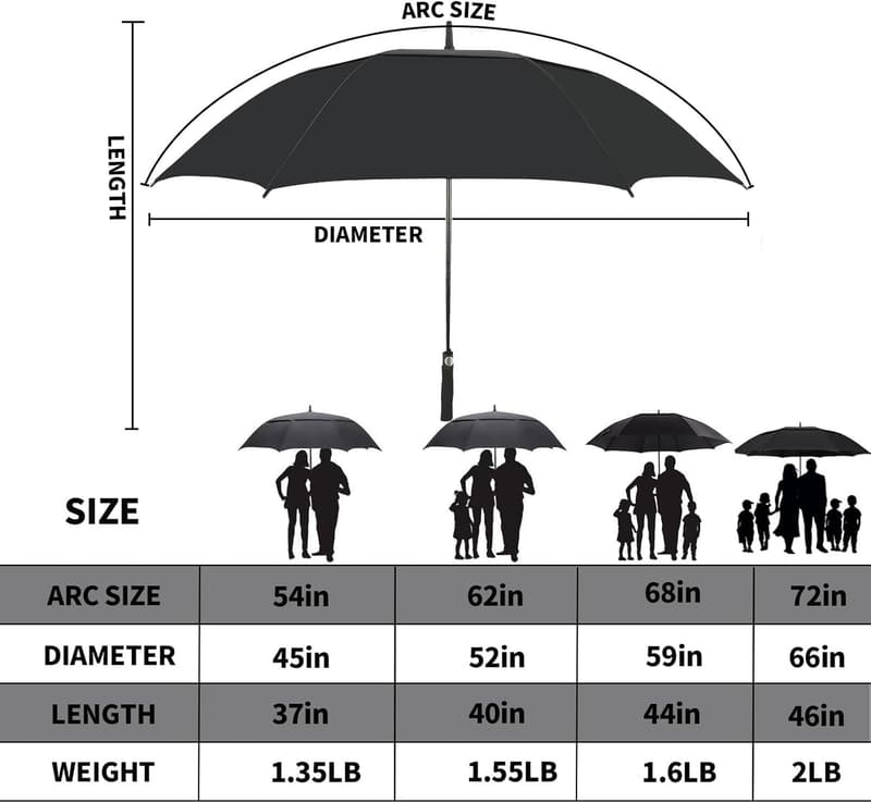 Extra Large 72-Inch Windproof Golf Umbrella for Men and Women
