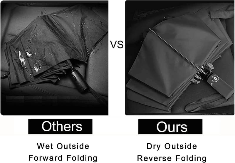 Auto Windproof Compact Travel Umbrella