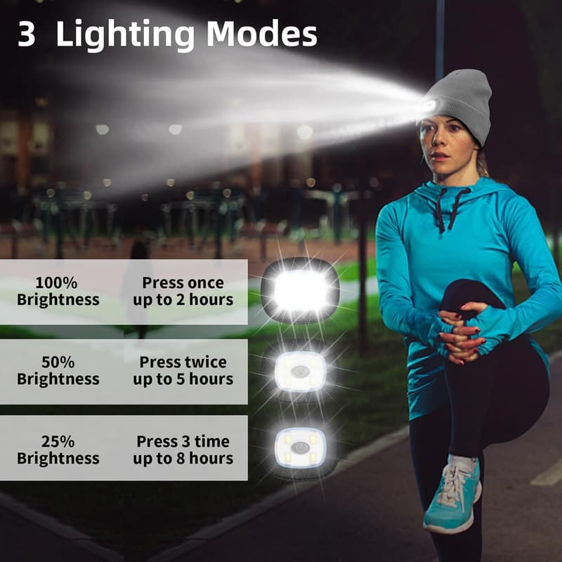USB Rechargeable LED Beanie Hat - Gifts for Him & Her