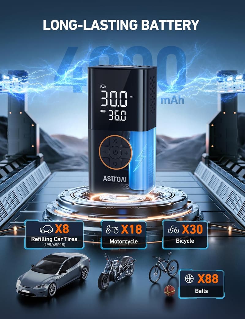 Portable Tire Inflator & Air Compressor with LED Display, 150 PSI