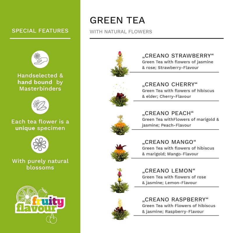 Easter Blooming Tea Gift Set with Glass Teapot - 6 Fruity Varieties