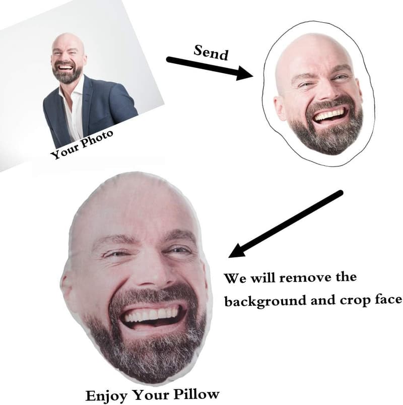 Personalized Face-Shaped Photo Pillow