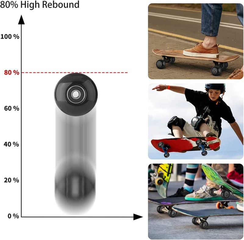 52mm 95A Skateboard Wheels with Bearings for Street Tricks