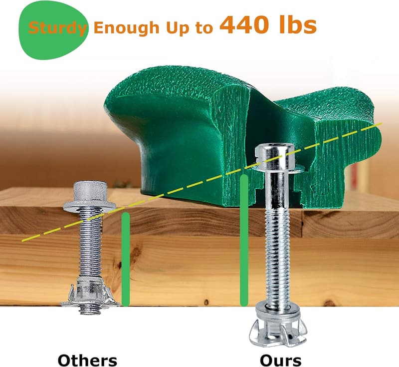 Large Multi-Colored Rock Climbing Holds Set for Kids & Adults