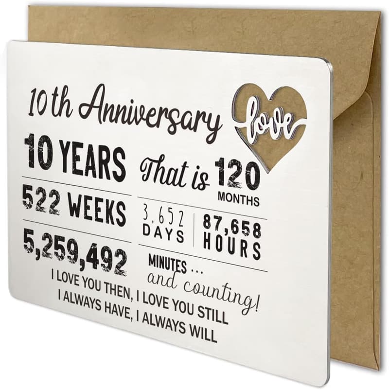 10th Anniversary Engraved Metal Wallet Insert for Him