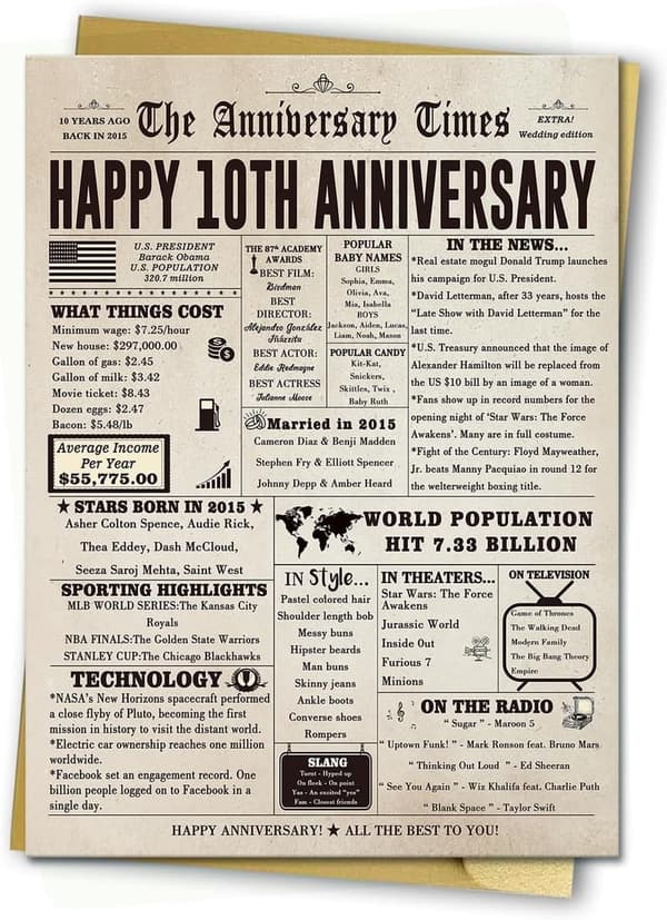10th Anniversary Card – Retro Design for Couples