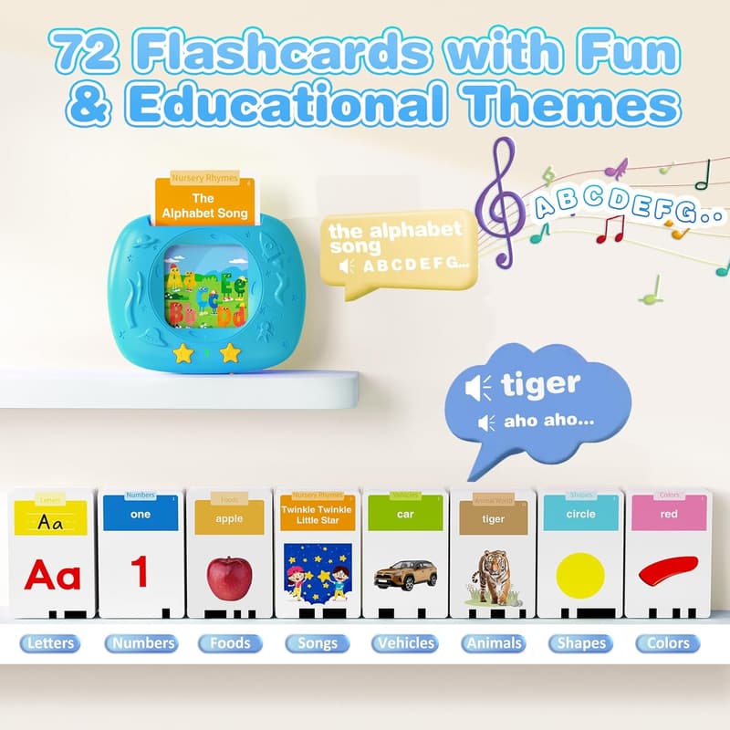 Toddler Speech Therapy Flash Cards - 144 American Accent Words