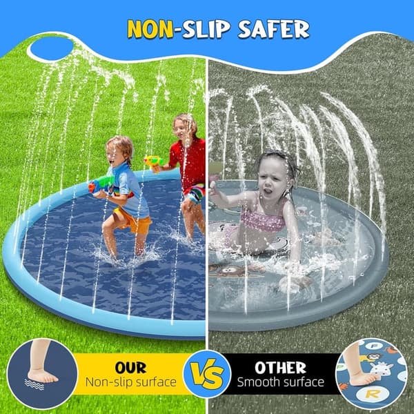Extra Large Non-Slip Splash Pad for Kids & Dogs, 80