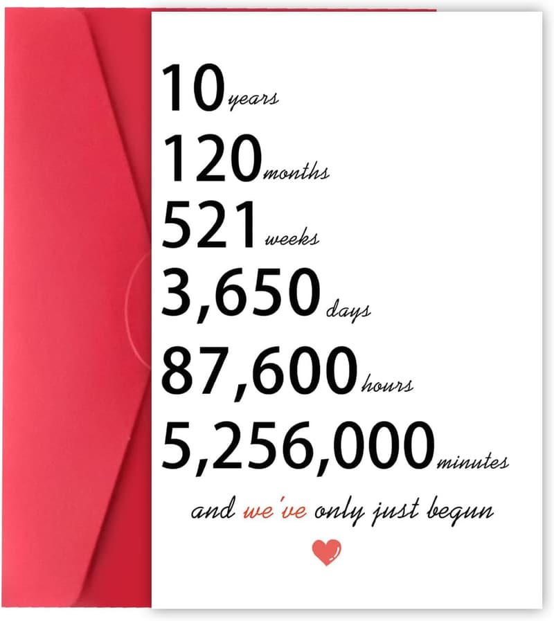 10th Anniversary Card Gift for Couples