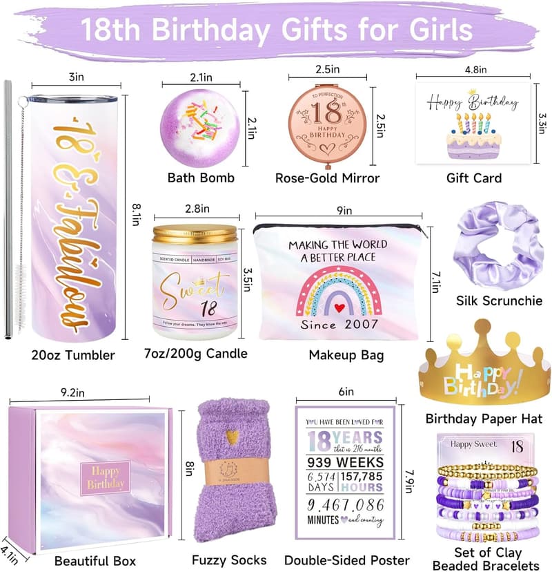 18th Birthday Gift Set for Girls - 11 Unique Ideas