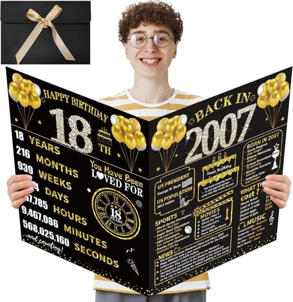 Giant 18th Birthday Card with Envelope for Men and Women