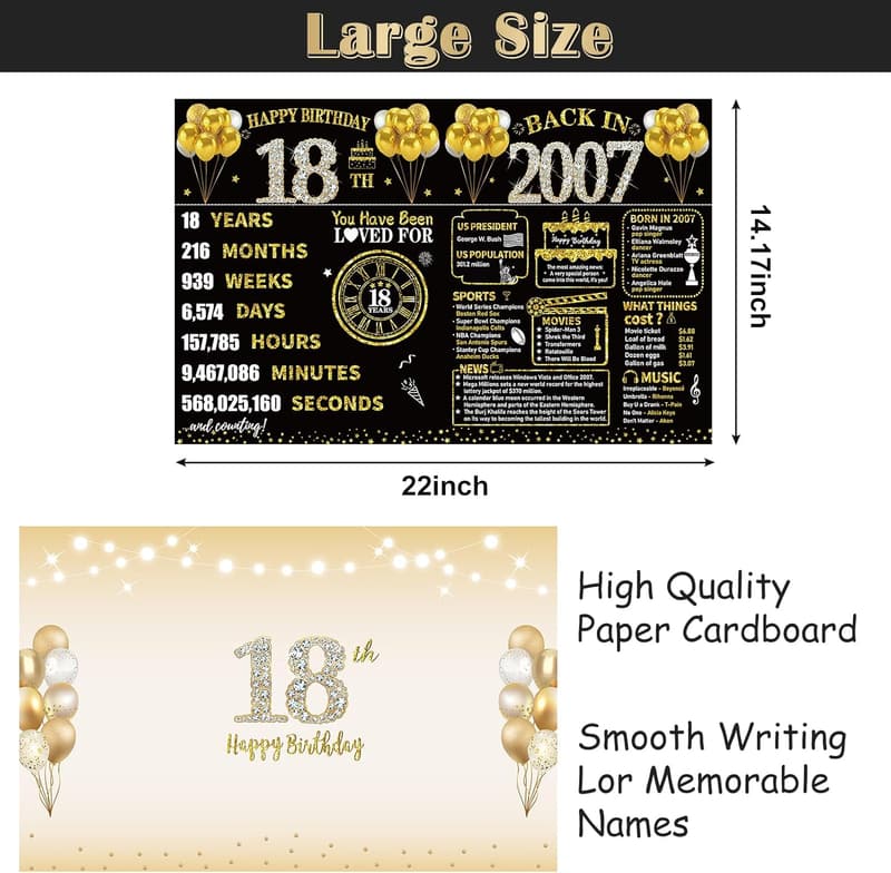 Giant 18th Birthday Card with Envelope for Men and Women