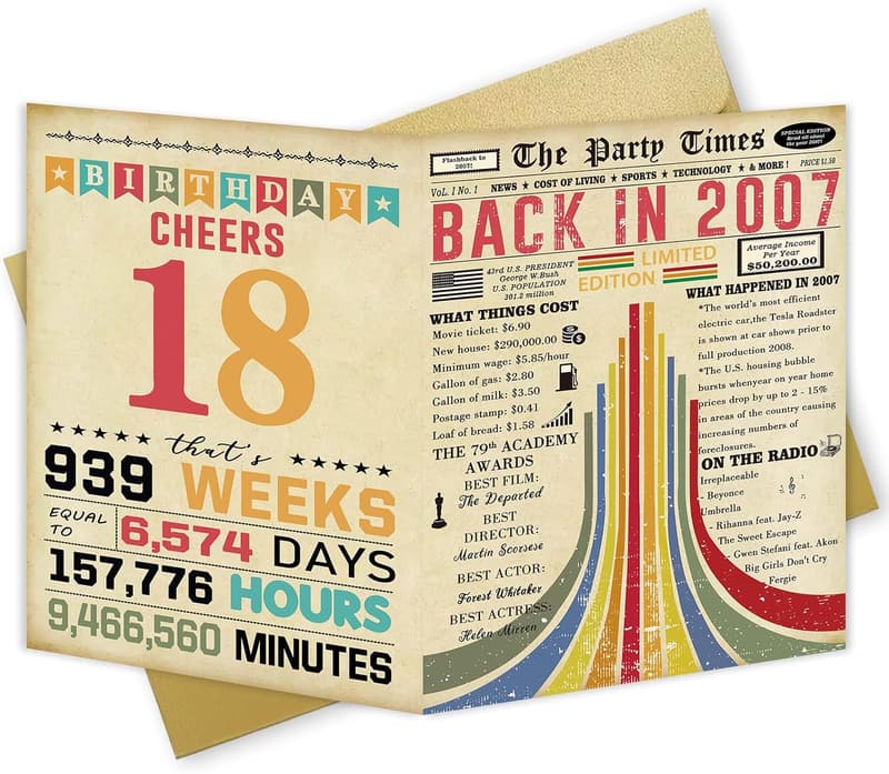 18th Birthday Card for Boys & Girls - Vintage Retro Design