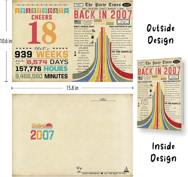 18th Birthday Card for Boys & Girls - Vintage Retro Design