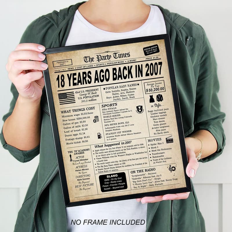 18th Birthday Vintage Party Poster Decorations for Teens