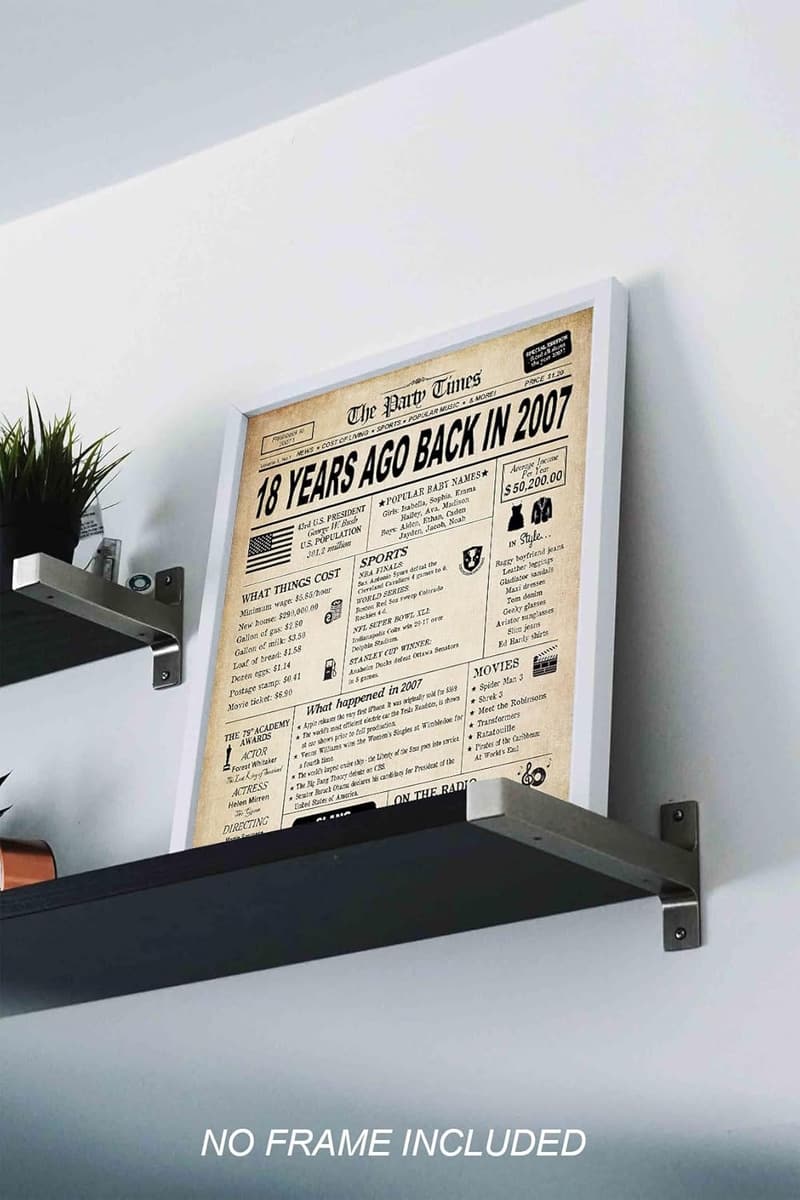 18th Birthday Vintage Party Poster Decorations for Teens
