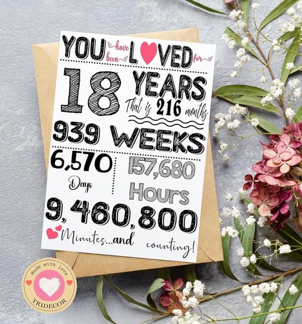 18th Birthday Card with Envelope & Sticker - Blank Inside