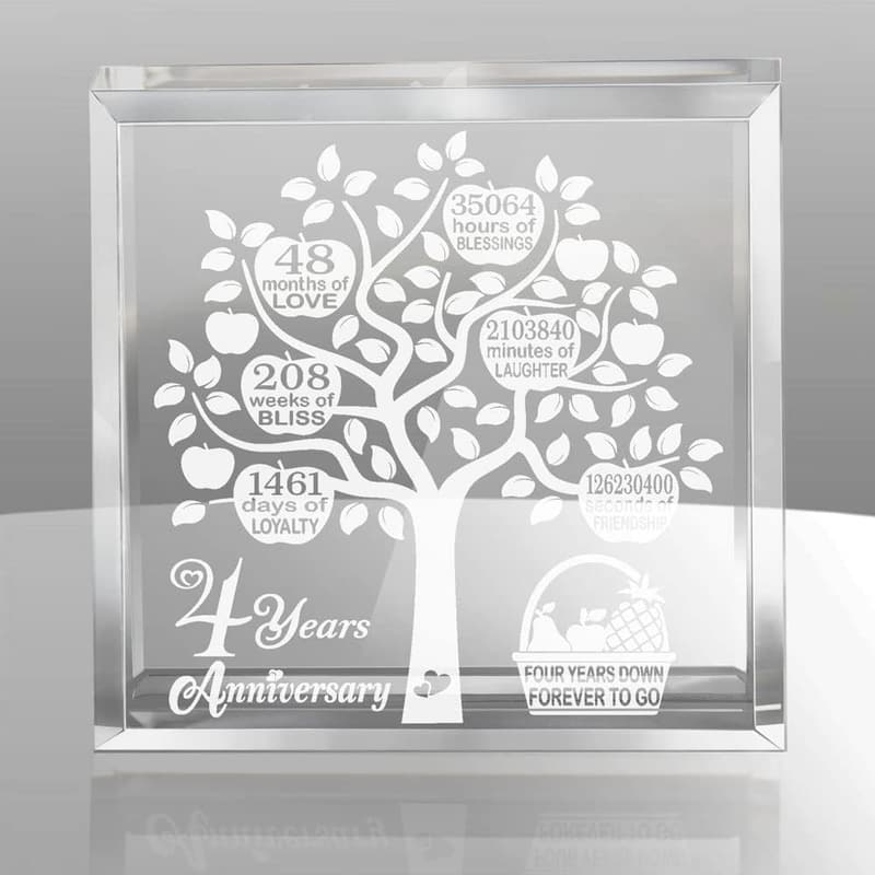 4th Anniversary Traditional Fruit Keepsake for Couples