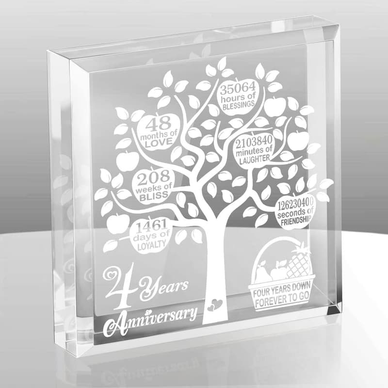 4th Anniversary Traditional Fruit Keepsake for Couples