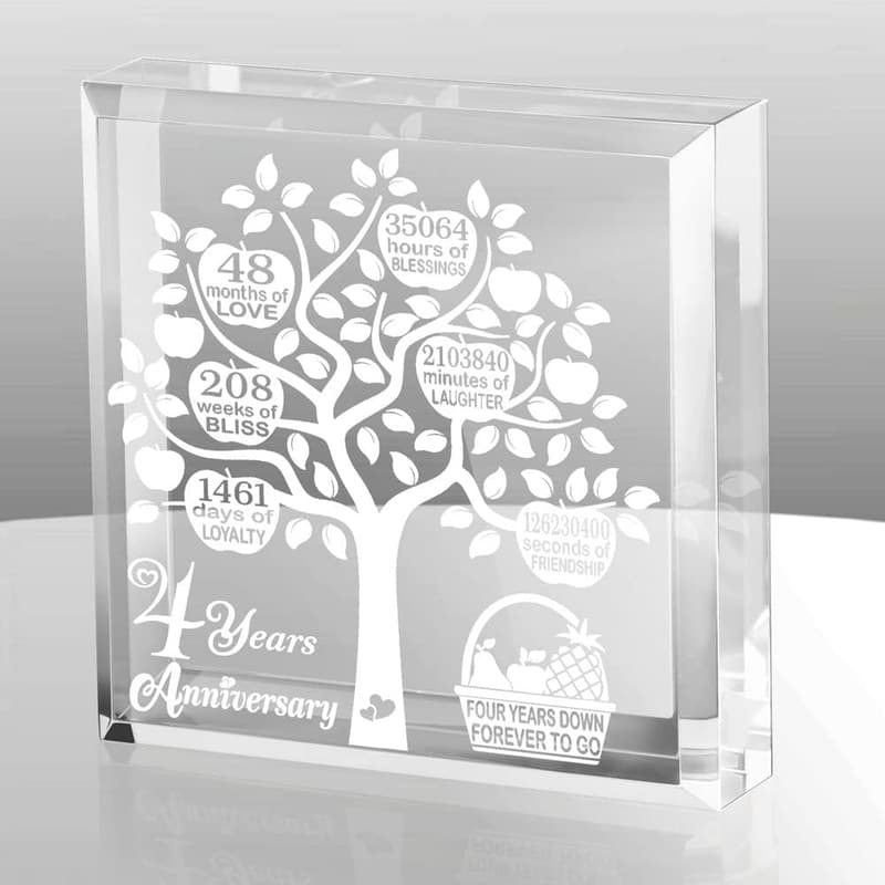 4th Anniversary Traditional Fruit Keepsake for Couples