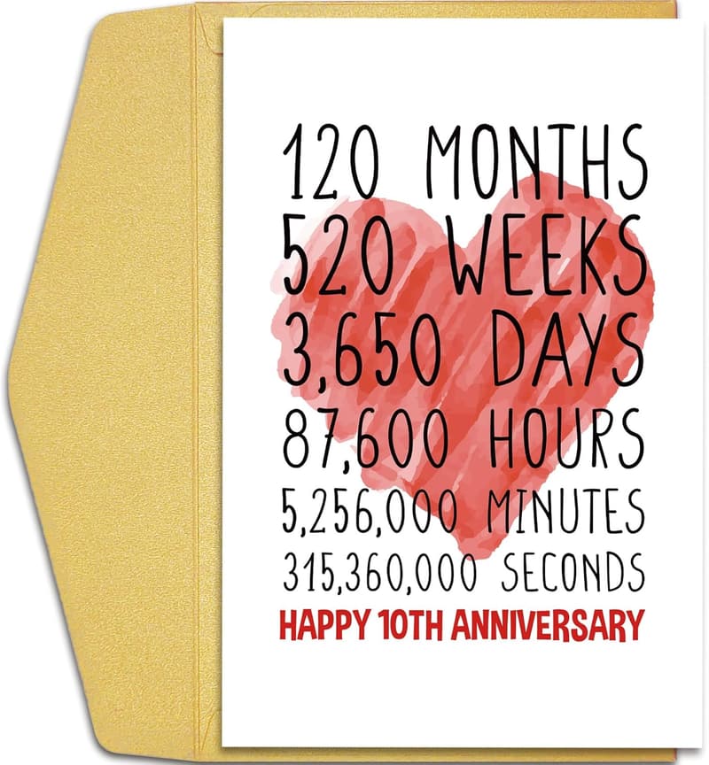 10th Anniversary Funny Card for Couples