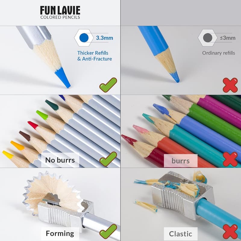 Colored Pencil Set - 24 Soft Core Pencils for Adults & Teens