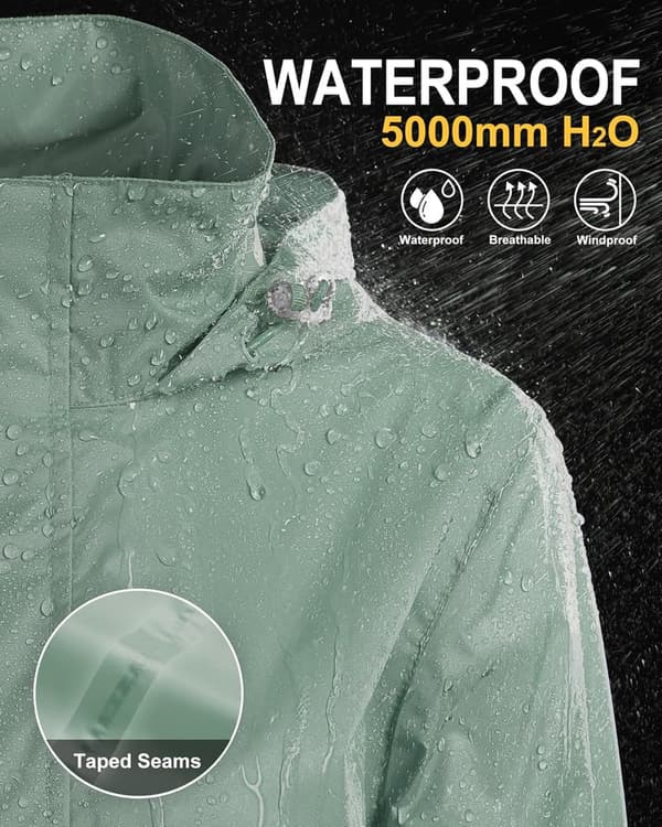 Women's Lightweight Waterproof Packable Rain Jacket for Outdoor Use
