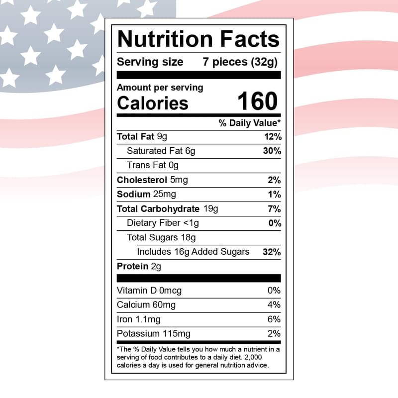 Fourth of July Red, White & Blue Candy - 2lb Bulk Pack