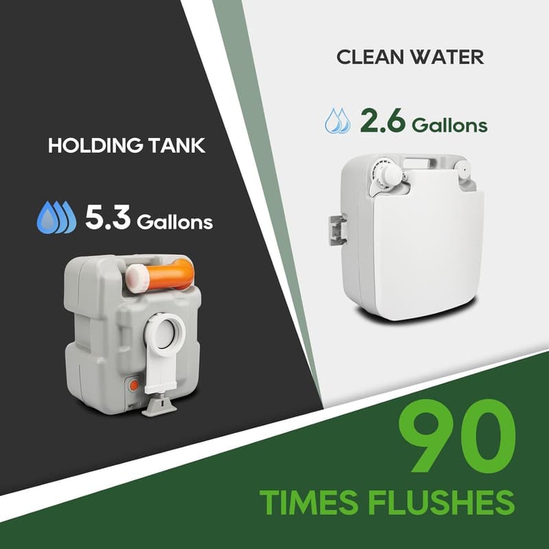 Portable Toilet with 5.3 Gallon Tank for Camping and RV Use
