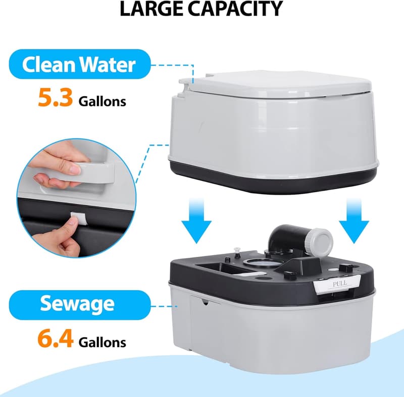 Portable Camping Toilet with Double-Outlet Seal, 6.4 Gallon
