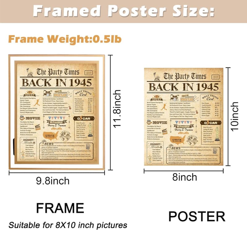 80th Birthday Personalized Vintage Framed Poster for Him/Her