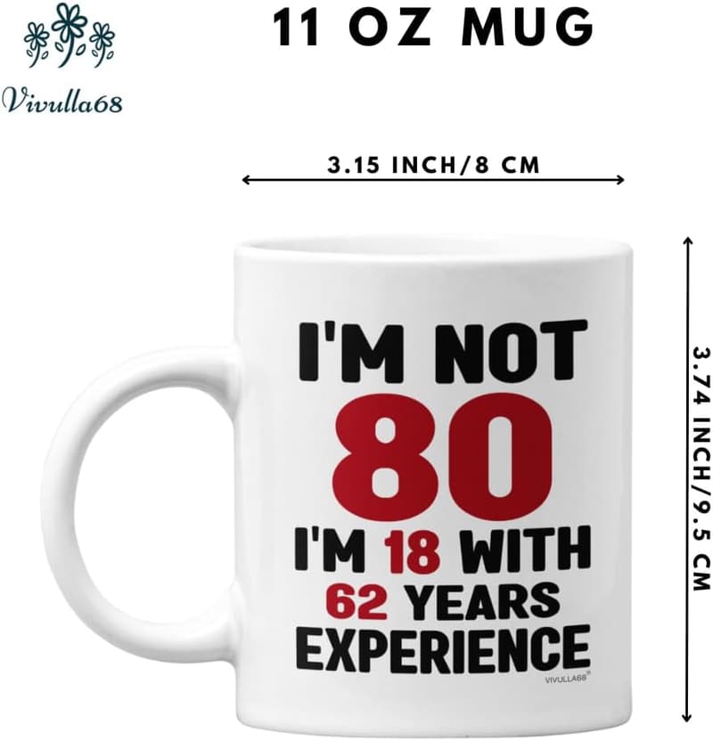 80th Birthday Gifts for Men and Women
