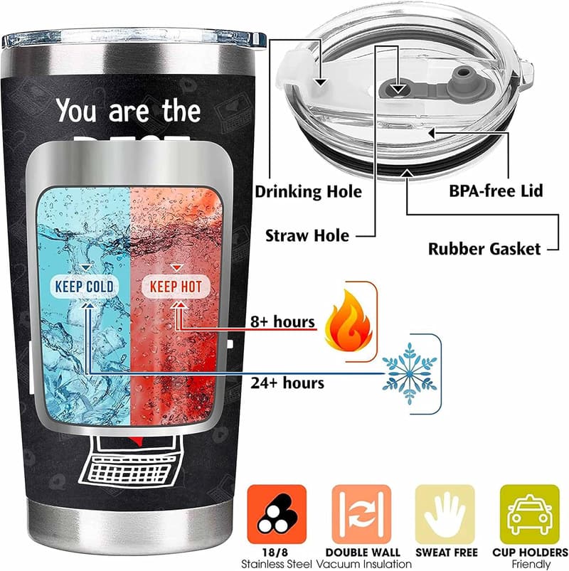 Anniversary Tumbler 20oz Gift for Him