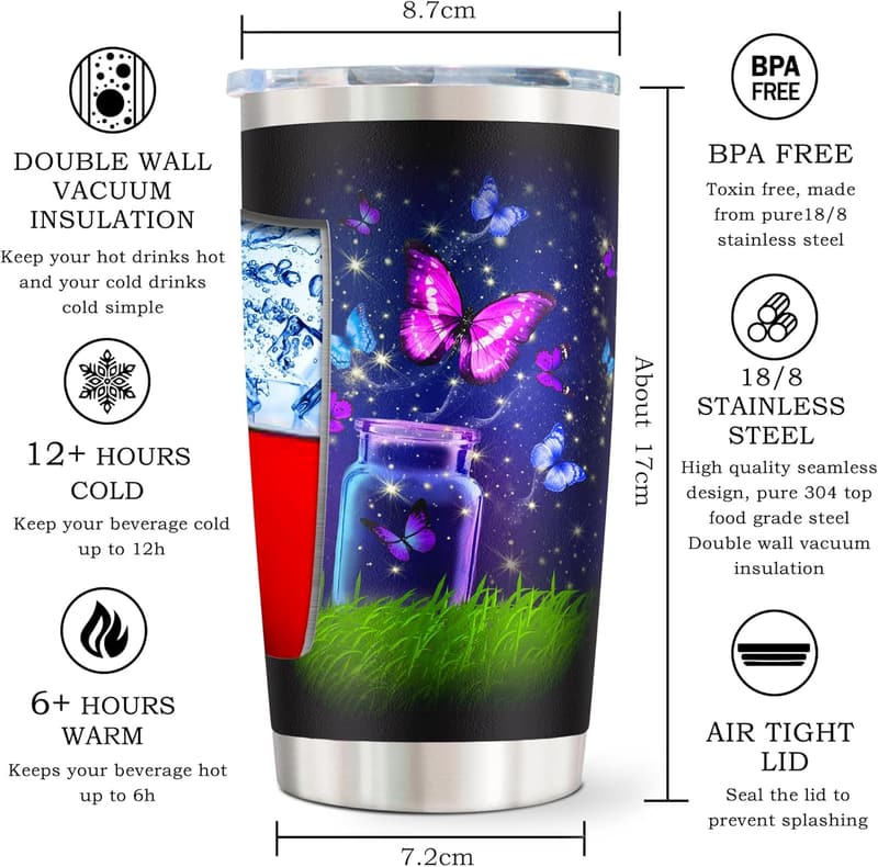 Birthday Gift for Daughter - 20oz Tumbler Mug