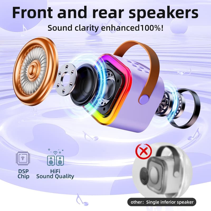 Kids' Portable Karaoke Machine for Birthday with 2 Microphones