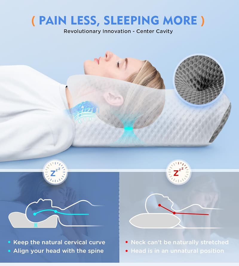 Adjustable Odorless Memory Foam Cervical Pillow for Neck Pain Relief