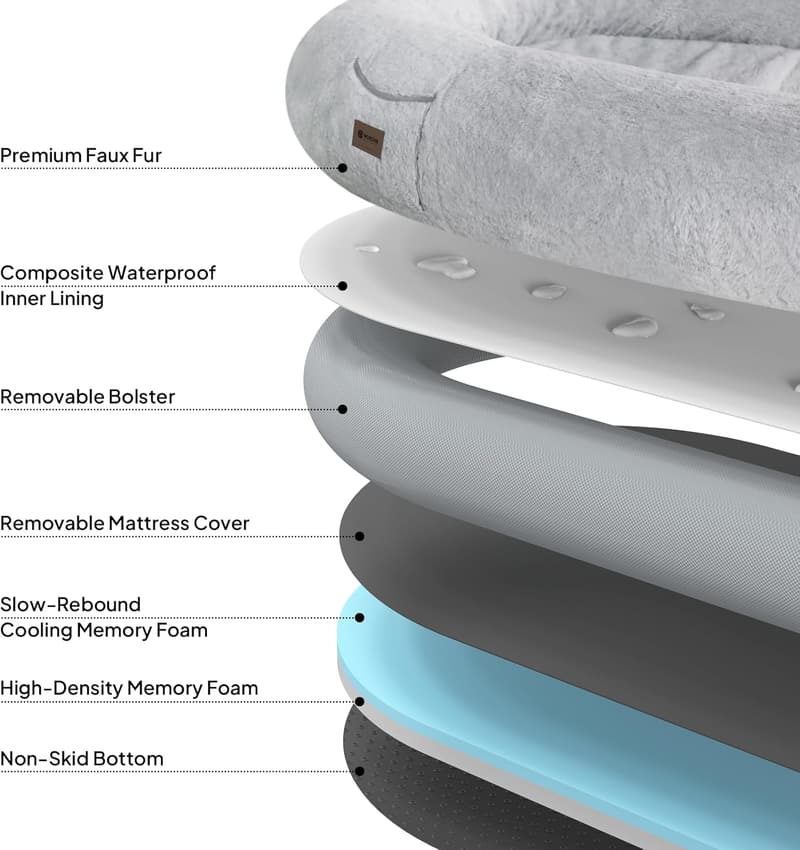 Large Waterproof Human Dog Bed Bean Bag - Grey 74