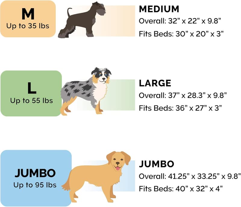 Mid-Century Modern Dog Bed Frame for Medium Dogs - Walnut