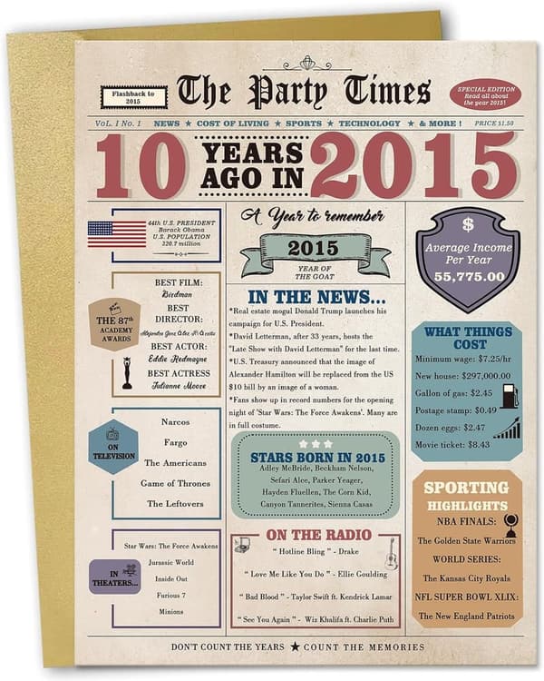10th Birthday Card for Kids – Fun and Playful Design