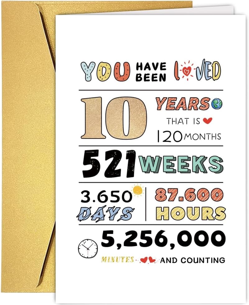 10th Birthday Card for Kids - Fun Designs for Boys & Girls