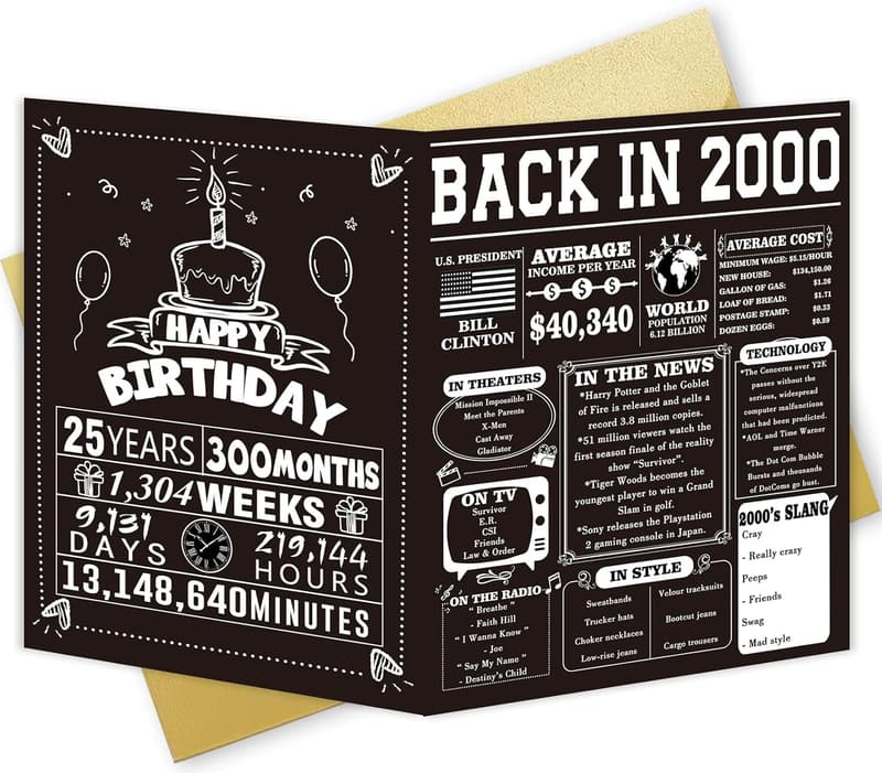 25th Birthday Card for Him or Her - Fun Gift Ideas