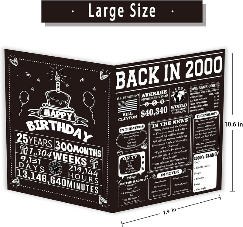 25th Birthday Card for Him or Her - Fun Gift Ideas