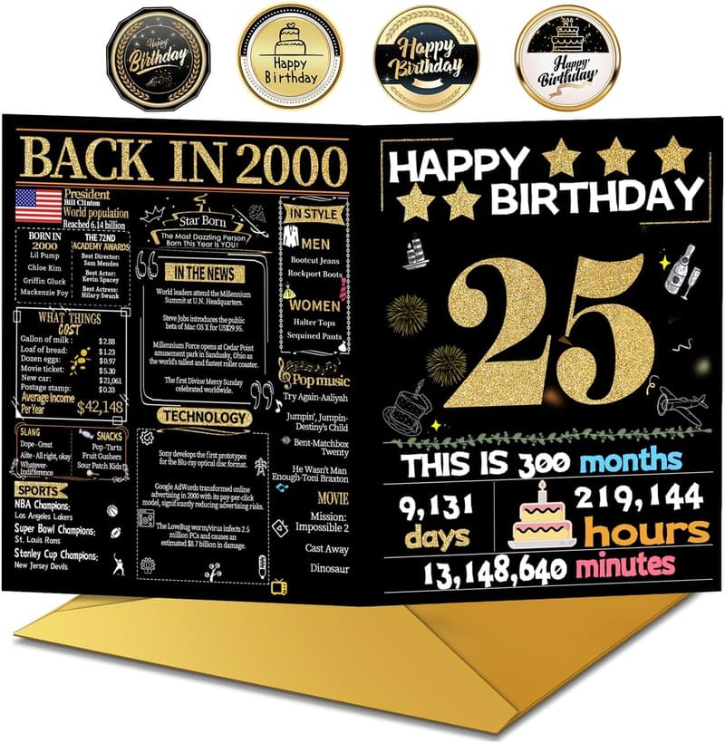 25th Birthday Card with Envelope, Happy Birthday Wishes for All