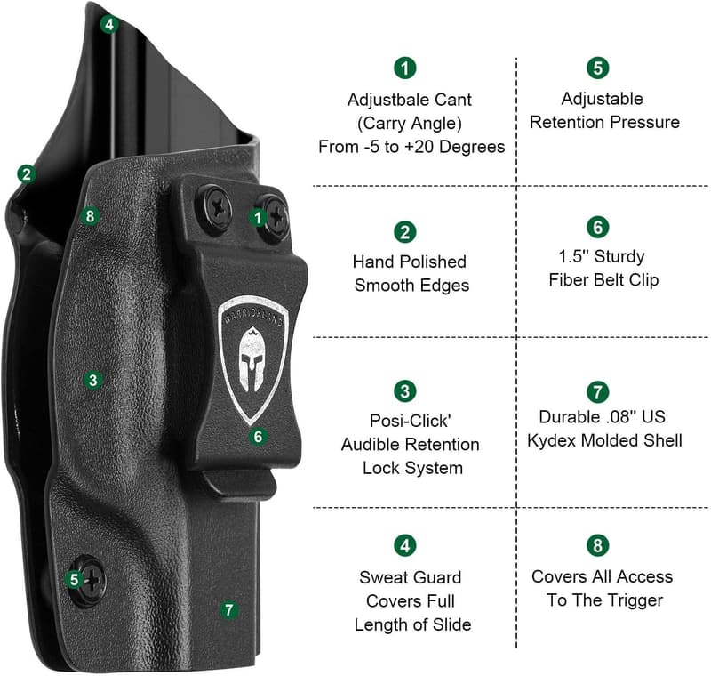Kydex IWB Holster for Glock, Sig, Ruger, and M&P - Right Hand