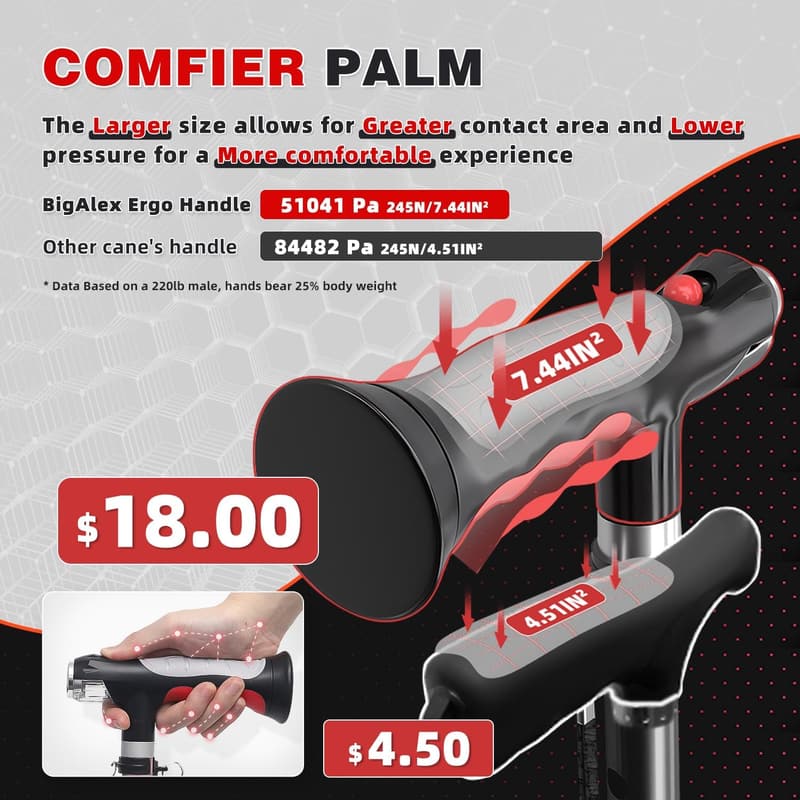 Dual LED Folding Walking Cane - Adjustable & Portable for Seniors