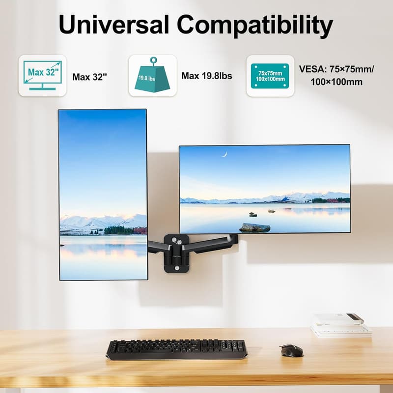 Dual Monitor Wall Mount for 13-32 Inch Screens, Full Motion