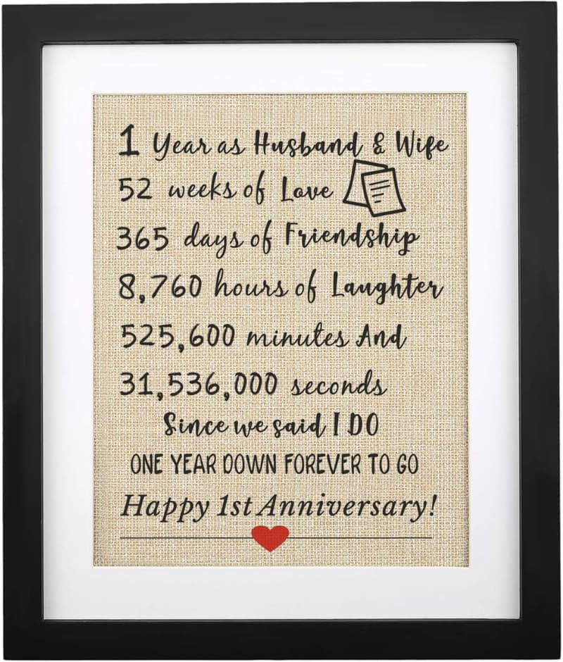 1st Anniversary Burlap Print for Couples, Framed 11