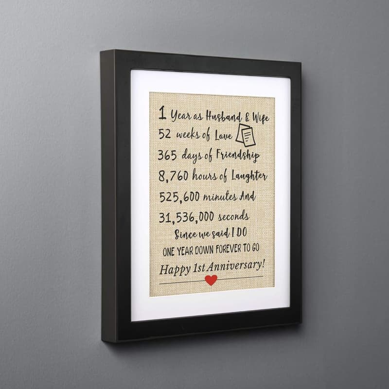 1st Anniversary Burlap Print for Couples, Framed 11